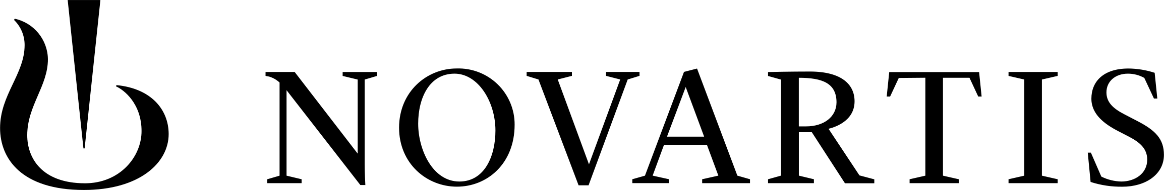 novartis