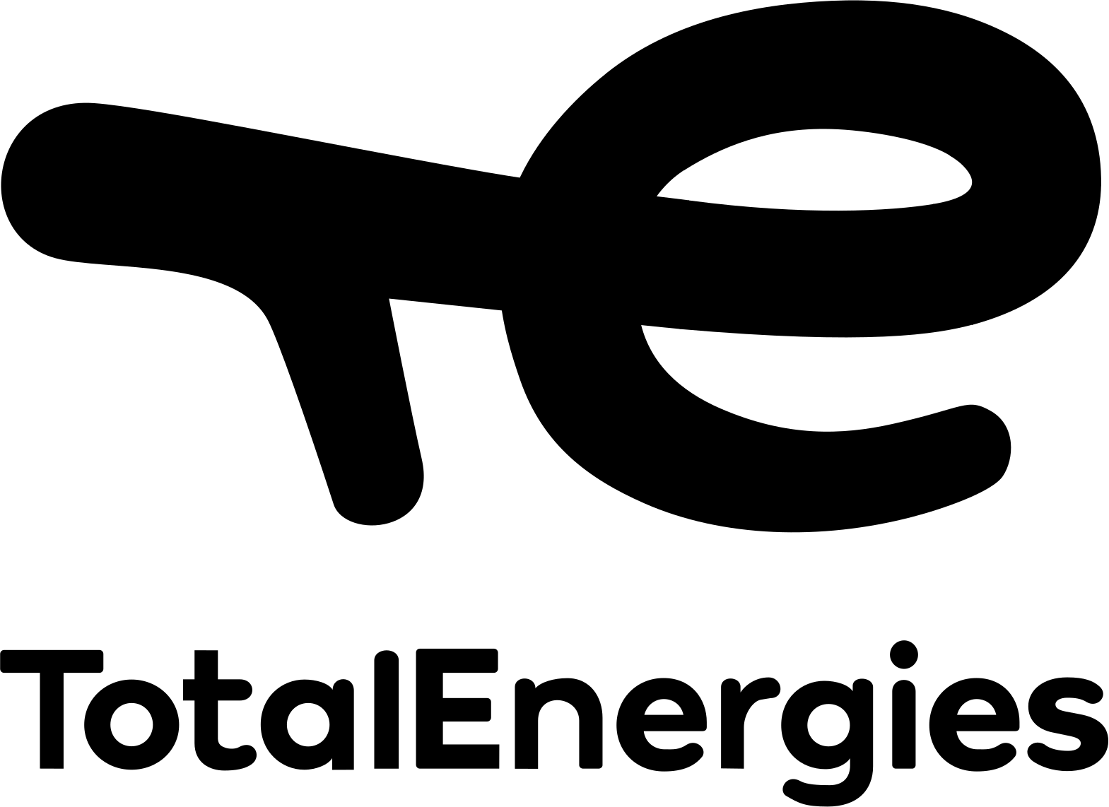 total_energie